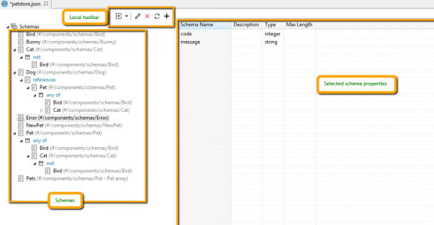 Remain API Studio Schema Definition